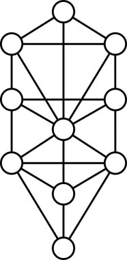 Beyaz arka planda izole edilmiş yaşam sembolü vektörü ağacı. Kutsal geometri sembolü kavramı.