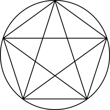 Pentagram vektör sembolü beyaz arkaplanda izole edildi. Kutsal geometri sembolü kavramı.
