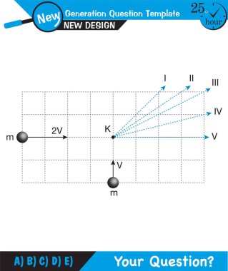 Fizik - Kuvvet ve Hareket, Destek ve Hareket, İtiş ve doğrusal momentum Fiziği şekilleri, Yük kaldırmak, Yük çekmek, Yeni nesil soru şablonu, sınav sorusu, 