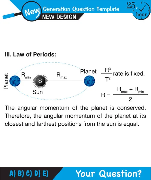 Physik Keplers Zweiter Hauptsatz Der Planetenbewegung Fragevorlage Der Nächsten Generation — Stockvektor