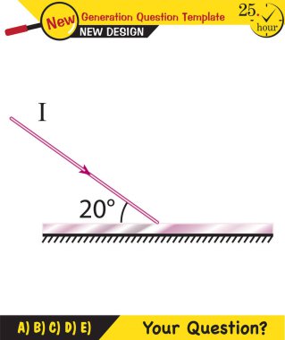 Fizik - Işık ve aydınlanma, ışığın kırılması, dışbükey ve içe dönük lensler, gelecek nesil soru şablonu, sınav sorusu, 