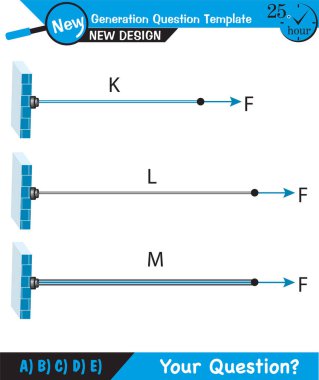 Physics, Wave mechanics, Diffraction, Wave train, next generation question template, dumb physics figures, exam question, eps