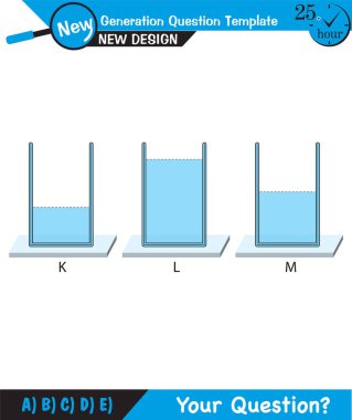 Physics, Wave mechanics, Diffraction, Wave train, next generation question template, dumb physics figures, exam question, eps