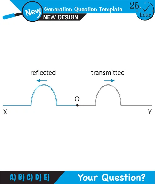 Physics Wave Mechanics Diffraction Wave Train Next Generation Question Template — Stok Vektör