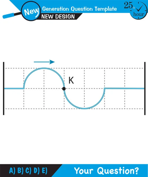 Physics Wave Mechanics Diffraction Wave Train Next Generation Question Template — Image vectorielle