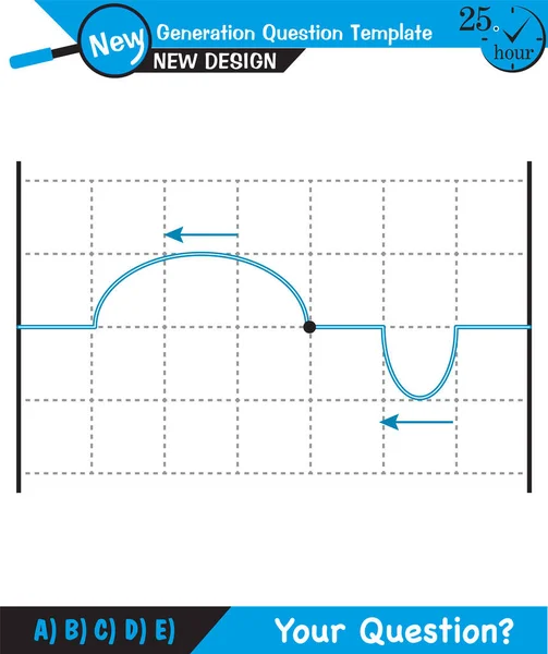 Physics Wave Mechanics Diffraction Wave Train Next Generation Question Template — Wektor stockowy