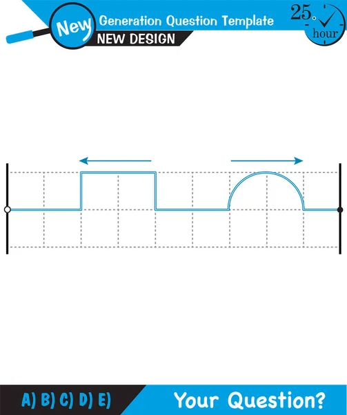 Physics Wave Mechanics Diffraction Wave Train Next Generation Question Template — Stockvektor