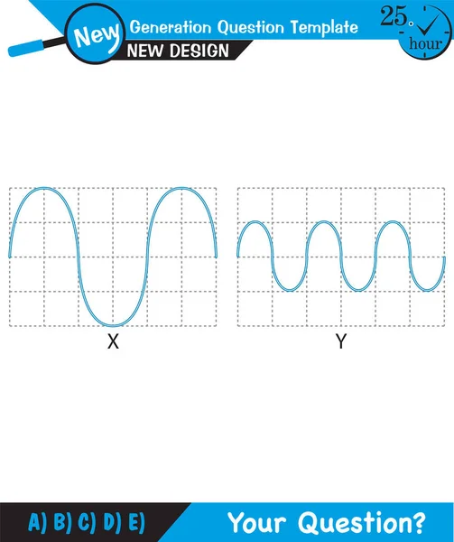 Physics Wave Mechanics Diffraction Wave Train Next Generation Question Template — Image vectorielle