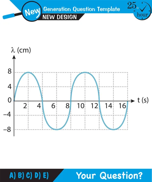 Physics Wave Mechanics Diffraction Wave Train Next Generation Question Template — Vettoriale Stock