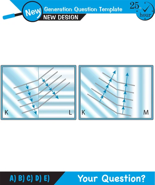 Physics Wave Mechanics Diffraction Wave Train Next Generation Question Template — Διανυσματικό Αρχείο