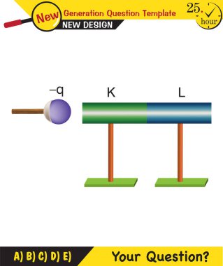 Physics, Electrification by friction, friction and electricity, electrostatic, next generation question template, eps