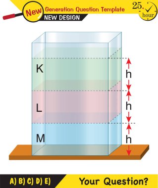Physics, The laws of motion, Newton's laws of motion, next generation question template, dumb physics figures, exam question, eps