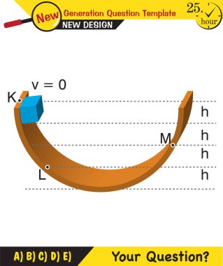 Physics, The laws of motion, Newton's laws of motion, next generation question template, dumb physics figures, exam question, eps