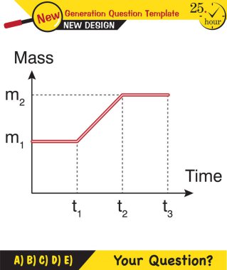 Physics, The laws of motion, Newton's laws of motion, next generation question template, dumb physics figures, exam question, eps