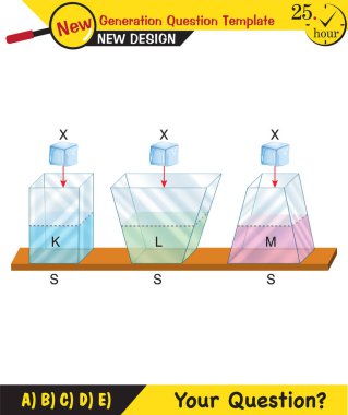 Physics, The laws of motion, Newton's laws of motion, next generation question template, dumb physics figures, exam question, eps