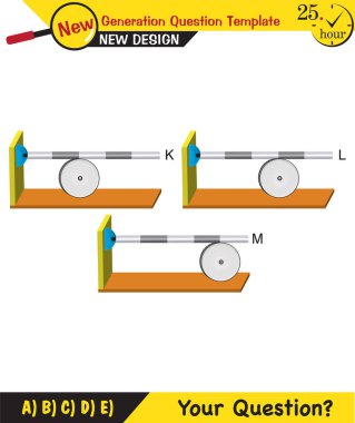 Physics, Heat and temperature, Heating of substances, next generation question template, dumb physics figures, exam question, eps