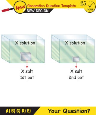 Kimya Dersi Notları, Karışımlar konusu, yeni nesil soru şablonu, eps, vektör, öğretmenler için