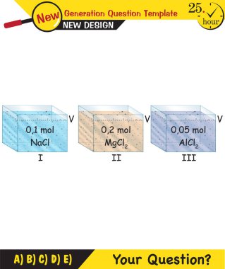 Kimya Dersi Notları, Karışımlar konusu, yeni nesil soru şablonu, eps, vektör, öğretmenler için