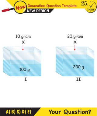 Kimya Dersi Notları, Karışımlar konusu, yeni nesil soru şablonu, eps, vektör, öğretmenler için