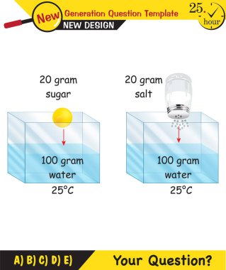 Kimya Dersi Notları, Karışımlar konusu, yeni nesil soru şablonu, eps, vektör, öğretmenler için