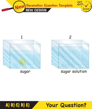 Kimya Dersi Notları, Karışımlar konusu, yeni nesil soru şablonu, eps, vektör, öğretmenler için