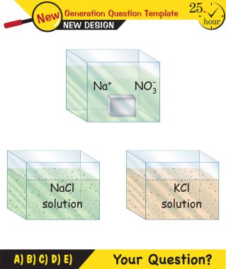 Kimya Dersi Notları, Karışımlar konusu, yeni nesil soru şablonu, eps, vektör, öğretmenler için