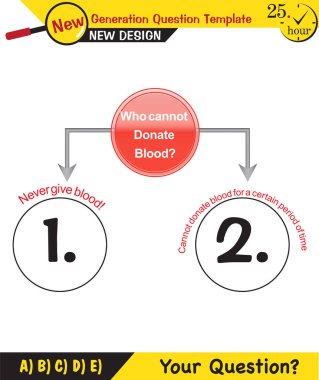 Metin Şablonları - öğretmenler için, sonraki nesil soru örnekleri, düzenlenebilir metin alanları, eps, vektör