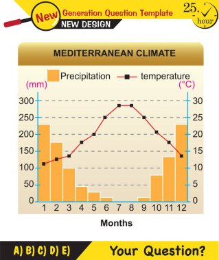 Metin Şablonları - öğretmenler için, sonraki nesil soru örnekleri, düzenlenebilir metin alanları, eps, vektör