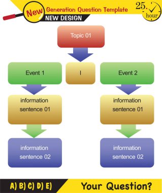 Metin Şablonları - öğretmenler için, sonraki nesil soru örnekleri, düzenlenebilir metin alanları, eps, vektör