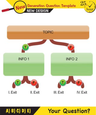 Metin Şablonları - öğretmenler için, sonraki nesil soru örnekleri, düzenlenebilir metin alanları, eps, vektör