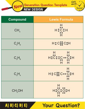 Kimya - Lewis formülü, organik kimya, organik kimya, yeni nesil soru şablonu, sınav sorusu, ep 