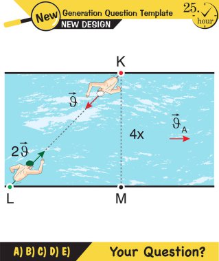 Fizik, göreceli ve bileşik hareket konusu, yeni nesil soru şablonu, senin sorun,