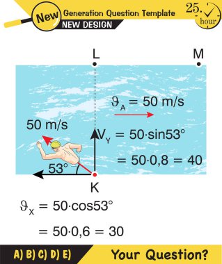 Fizik, göreceli ve bileşik hareket konusu, yeni nesil soru şablonu, senin sorun,