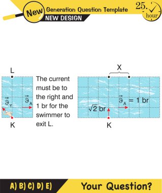 Fizik, göreceli ve bileşik hareket konusu, yeni nesil soru şablonu, senin sorun,