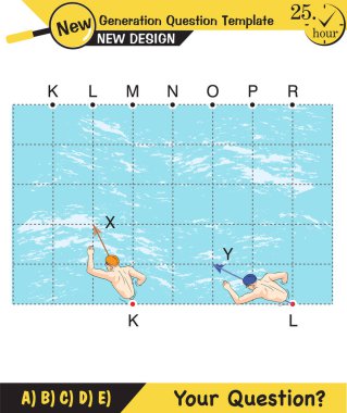 Fizik, göreceli ve bileşik hareket konusu, yeni nesil soru şablonu, senin sorun,