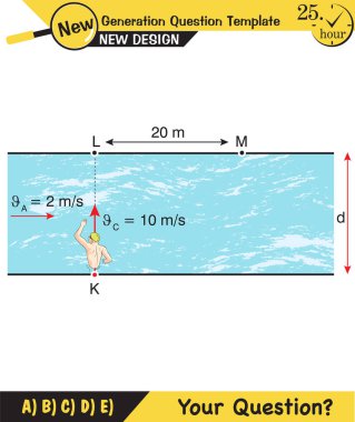 Fizik, göreceli ve bileşik hareket konusu, yeni nesil soru şablonu, senin sorun,