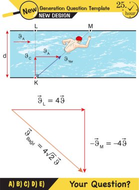 Fizik, göreceli ve bileşik hareket konusu, yeni nesil soru şablonu, senin sorun,