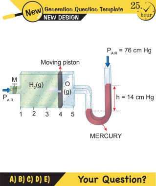 Fizik, sıvılarda ve gazlarda basınç sıvıların ve gazların her yöne eşit basınç yaydığını onaylayan fiziksel deneyim, Pascal yasası, gelecek nesil soru şablonu, sınav sorusu 