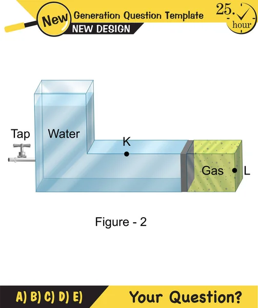 液体和气体的压力 物理经验证实 液体和气体向各个方向传递压力是平等的 帕斯卡定律 下一代问题模板 考试问题 — 图库矢量图片