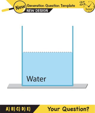 Fizik, basınç ve kaldırma kuvveti, arşiv ilkesi, sıvıların ve gazların basıncı, su dolu kaplar, yeni nesil soru şablonu, sınav sorusu,  