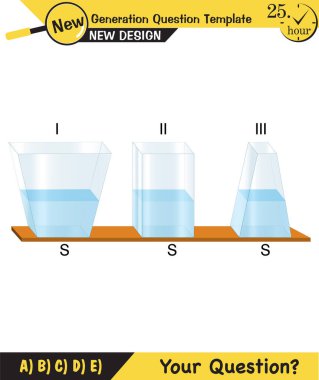 Fizik, basınç ve kaldırma kuvveti, arşiv ilkesi, sıvıların ve gazların basıncı, su dolu kaplar, yeni nesil soru şablonu, sınav sorusu,  