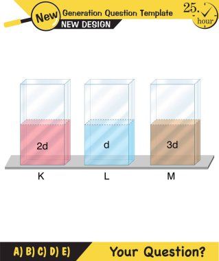 Fizik, basınç ve kaldırma kuvveti, arşiv ilkesi, sıvıların ve gazların basıncı, su dolu kaplar, yeni nesil soru şablonu, sınav sorusu,  