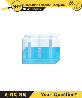 Fizik, basınç ve kaldırma kuvveti, arşiv ilkesi, sıvıların ve gazların basıncı, su dolu kaplar, yeni nesil soru şablonu, sınav sorusu,