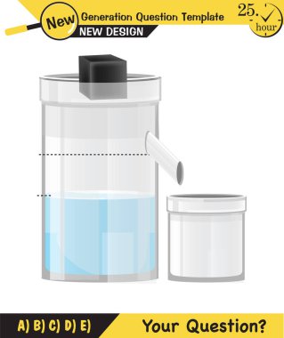 Fizik, basınç ve kaldırma kuvveti, arşiv ilkesi, sıvıların ve gazların basıncı, su dolu kaplar, yeni nesil soru şablonu, sınav sorusu,