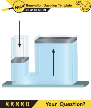 Fizik, basınç ve kaldırma kuvveti, arşiv ilkesi, sıvıların ve gazların basıncı, su dolu kaplar, yeni nesil soru şablonu, sınav sorusu,