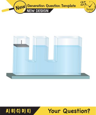 Fizik, basınç ve kaldırma kuvveti, arşiv ilkesi, sıvıların ve gazların basıncı, su dolu kaplar, yeni nesil soru şablonu, sınav sorusu,