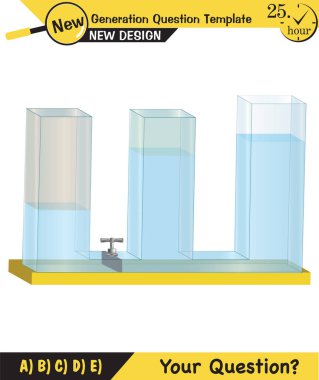 Fizik, basınç ve kaldırma kuvveti, arşiv ilkesi, sıvıların ve gazların basıncı, su dolu kaplar, yeni nesil soru şablonu, sınav sorusu,