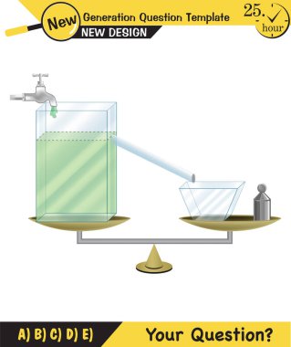 Fizik, basınç ve kaldırma kuvveti, arşiv ilkesi, sıvıların ve gazların basıncı, su dolu kaplar, yeni nesil soru şablonu, sınav sorusu,