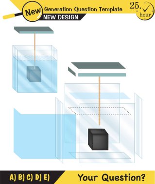 Fizik, basınç ve kaldırma kuvveti, arşiv ilkesi, sıvıların ve gazların basıncı, su dolu kaplar, yeni nesil soru şablonu, sınav sorusu,