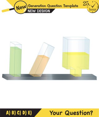 Fizik, basınç ve kaldırma kuvveti, arşiv ilkesi, sıvıların ve gazların basıncı, su dolu kaplar, yeni nesil soru şablonu, sınav sorusu,